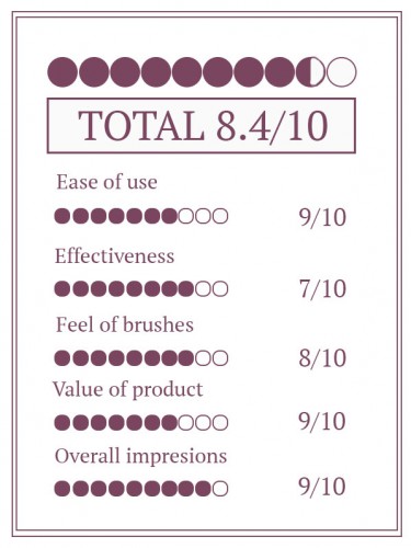 bd_sephora-brush-cleaner-review