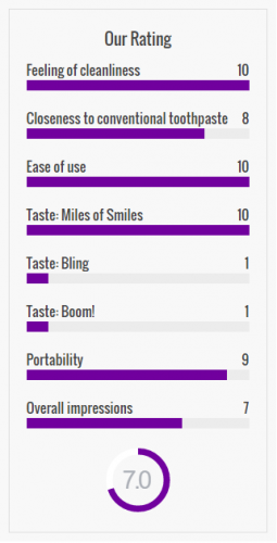 lush-toothy-tabs